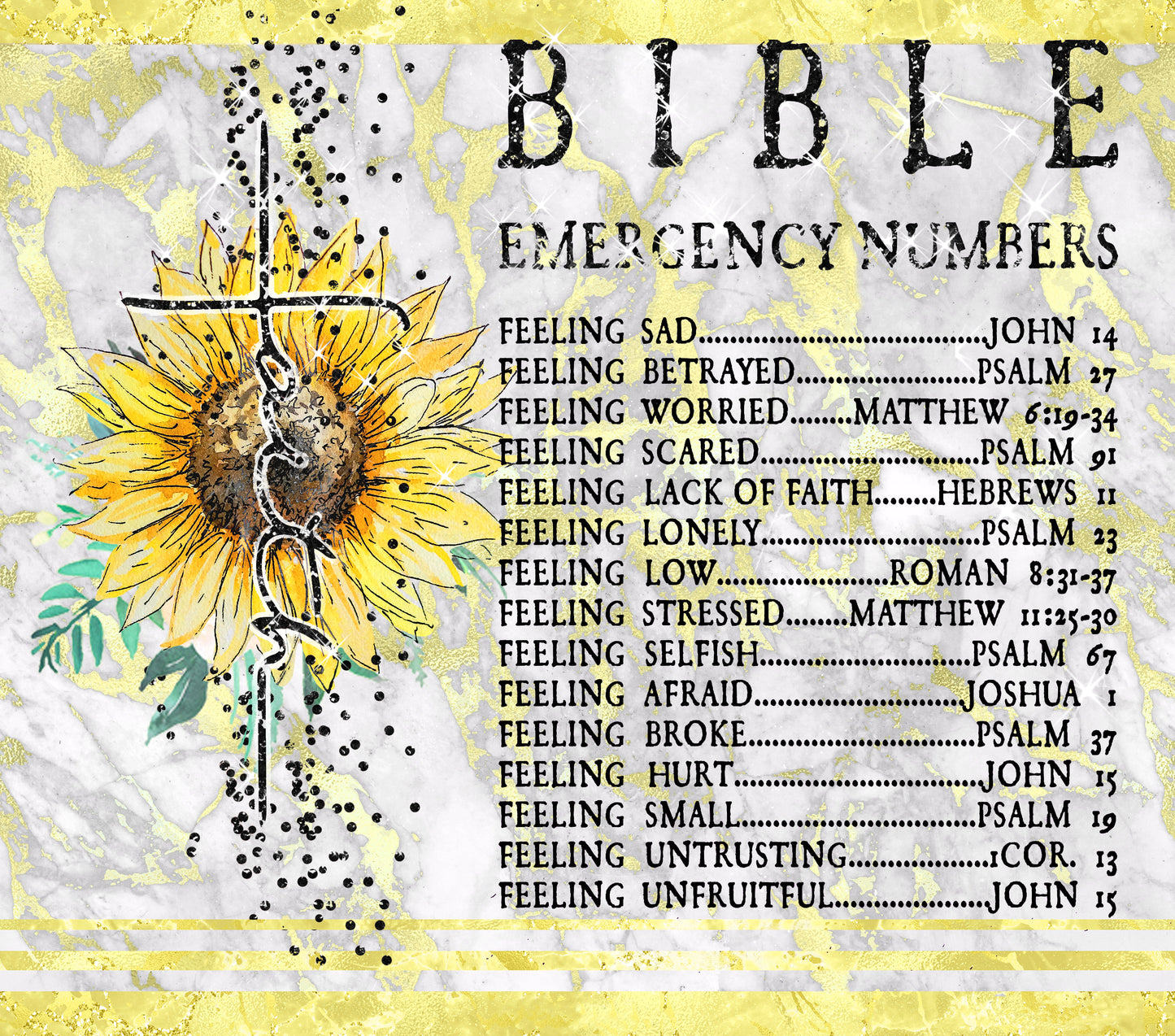 Bible Emergency Numbers Prayer Candle